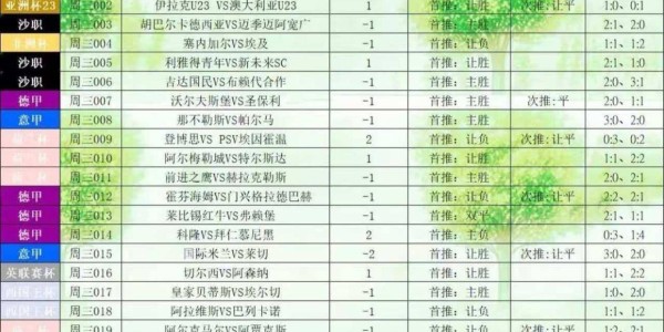 周三015 意甲 国际米兰VS莱切